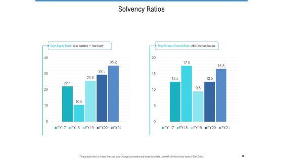 Enterprise_Analysis_Ppt_PowerPoint_Presentation_Complete_Deck_With_Slides_Slide_18.jpg