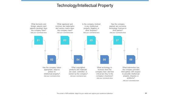 Enterprise_Analysis_Ppt_PowerPoint_Presentation_Complete_Deck_With_Slides_Slide_21.jpg