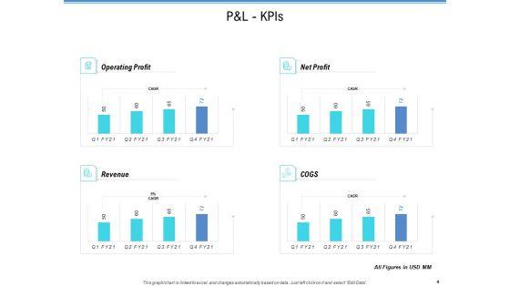 Enterprise_Analysis_Ppt_PowerPoint_Presentation_Complete_Deck_With_Slides_Slide_4.jpg