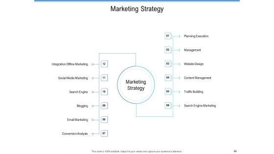 Enterprise_Analysis_Ppt_PowerPoint_Presentation_Complete_Deck_With_Slides_Slide_53.jpg