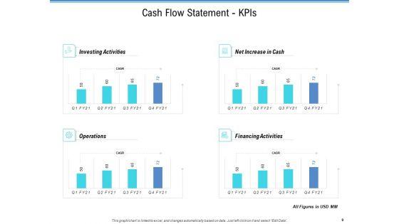 Enterprise_Analysis_Ppt_PowerPoint_Presentation_Complete_Deck_With_Slides_Slide_9.jpg