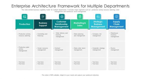 Enterprise_Architecture_Framework_For_Multiple_Departments_Ppt_PowerPoint_Presentation_File_Layout_Ideas_PDF_Slide_1.jpg
