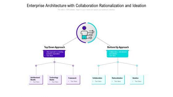 Enterprise_Architecture_With_Collaboration_Rationalization_And_Ideation_Ppt_PowerPoint_Presentation_Professional_Vector_Slide_1.jpg