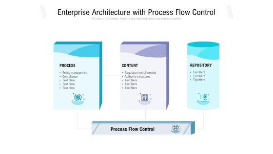 Enterprise_Architecture_With_Process_Flow_Control_Ppt_PowerPoint_Presentation_Infographics_Visuals_PDF_Slide_1.jpg