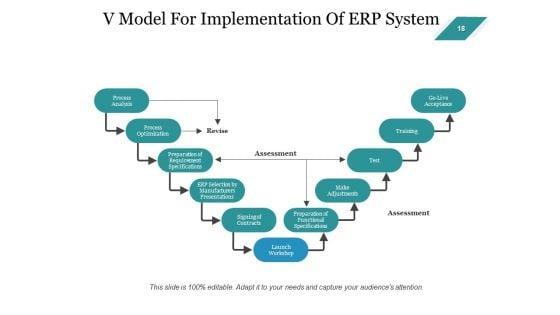 Enterprise_Assets_Management_Ppt_PowerPoint_Presentation_Complete_Deck_With_Slides_Slide_18.jpg