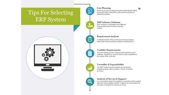 Enterprise_Assets_Management_Ppt_PowerPoint_Presentation_Complete_Deck_With_Slides_Slide_19.jpg