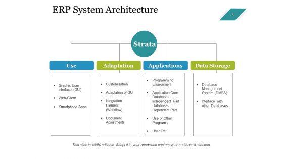 Enterprise_Assets_Management_Ppt_PowerPoint_Presentation_Complete_Deck_With_Slides_Slide_4.jpg
