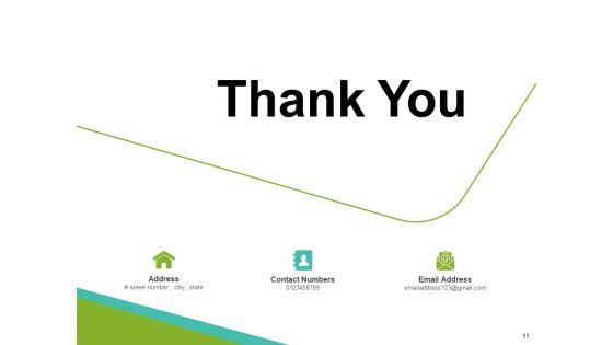 Enterprise_Association_Business_Organizational_Internal_Environment_Organizational_Ppt_PowerPoint_Presentation_Complete_Deck_Slide_11.jpg