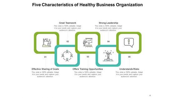 Enterprise_Association_Business_Organizational_Internal_Environment_Organizational_Ppt_PowerPoint_Presentation_Complete_Deck_Slide_4.jpg