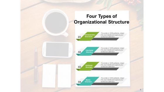 Enterprise_Association_Business_Organizational_Internal_Environment_Organizational_Ppt_PowerPoint_Presentation_Complete_Deck_Slide_6.jpg