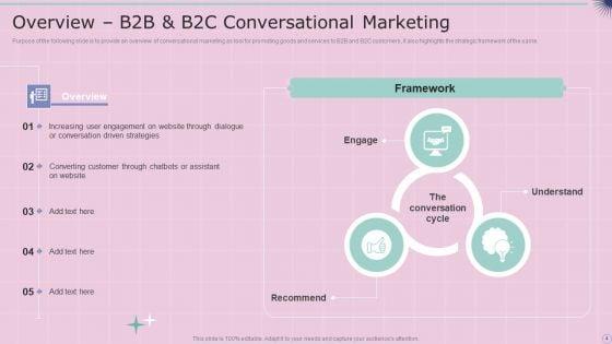 Enterprise_B2B_And_B2C_Marketing_Technique_Communicative_Marketing_Ppt_PowerPoint_Presentation_Complete_With_Slides_Slide_4.jpg