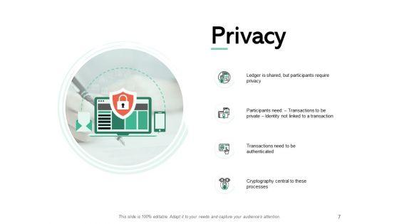 Enterprise_Blockchain_Ppt_PowerPoint_Presentation_Complete_Deck_With_Slides_Slide_7.jpg