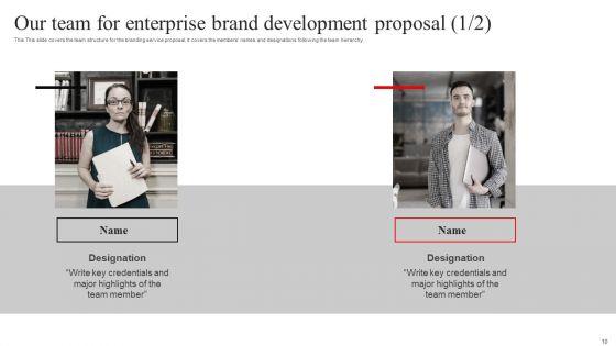 Enterprise_Brand_Development_Proposal_Ppt_PowerPoint_Presentation_Complete_Deck_With_Slides_Slide_10.jpg