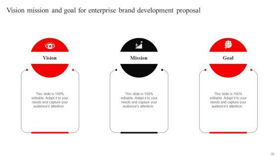 Enterprise_Brand_Development_Proposal_Ppt_PowerPoint_Presentation_Complete_Deck_With_Slides_Slide_23.jpg