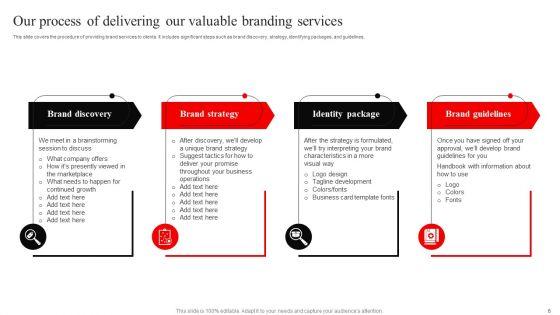 Enterprise_Brand_Development_Proposal_Ppt_PowerPoint_Presentation_Complete_Deck_With_Slides_Slide_6.jpg