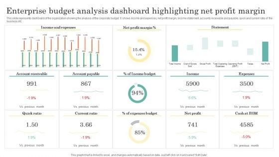 Enterprise_Budget_Analysis_Dashboard_Highlighting_Net_Profit_Margin_Clipart_PDF_Slide_1.jpg
