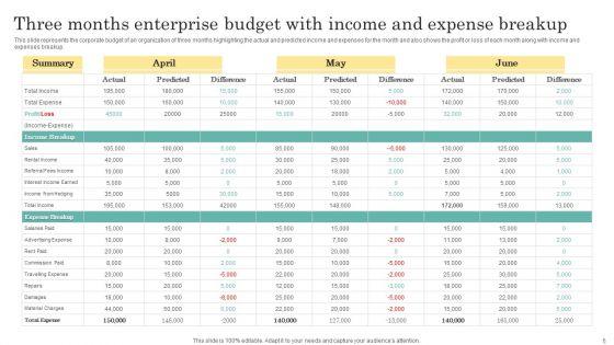 Enterprise_Budget_Ppt_PowerPoint_Presentation_Complete_Deck_With_Slides_Slide_5.jpg