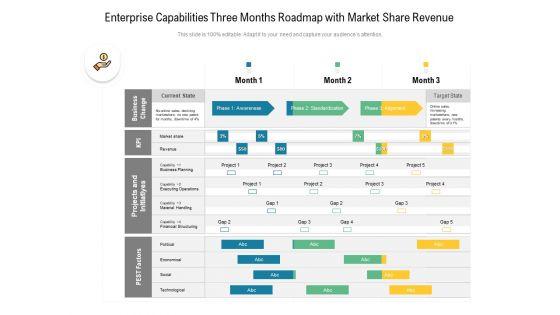 Enterprise_Capabilities_Three_Months_Roadmap_With_Market_Share_Revenue_Topics_Slide_1.jpg