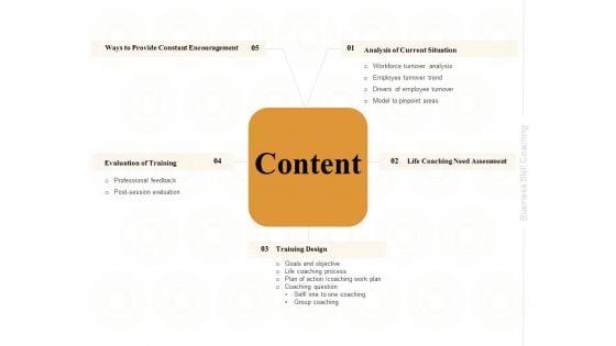 Enterprise_Capabilities_Training_Content_Ppt_PowerPoint_Presentation_Styles_Design_Inspiration_PDF_Slide_1.jpg