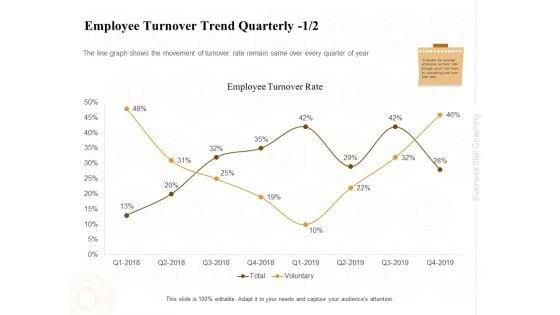 Enterprise_Capabilities_Training_Employee_Turnover_Trend_Quarterly_Employee_Ppt_PowerPoint_Presentation_Layouts_Graphics_Template_PDF_Slide_1.jpg