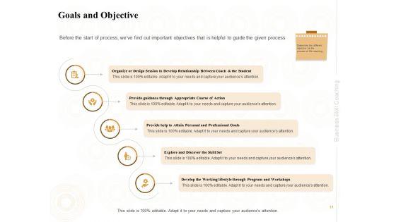 Enterprise_Capabilities_Training_Ppt_PowerPoint_Presentation_Complete_Deck_With_Slides_Slide_13.jpg