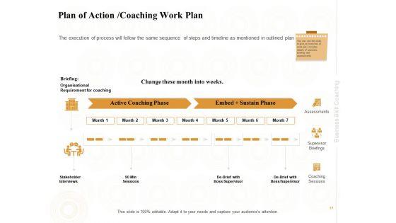 Enterprise_Capabilities_Training_Ppt_PowerPoint_Presentation_Complete_Deck_With_Slides_Slide_15.jpg