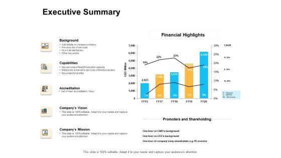 Enterprise_Capability_Management_Executive_Summary_Ppt_Pictures_Templates_PDF_Slide_1.jpg