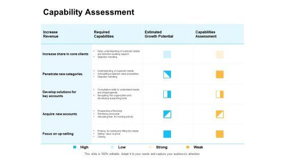 Enterprise_Capability_Management_Ppt_PowerPoint_Presentation_Complete_Deck_With_Slides_Slide_5.jpg