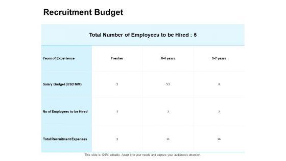 Enterprise_Capability_Management_Ppt_PowerPoint_Presentation_Complete_Deck_With_Slides_Slide_9.jpg