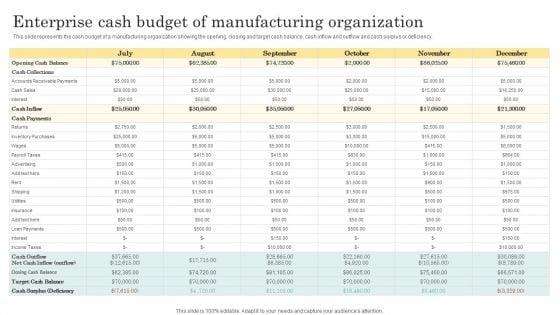Enterprise_Cash_Budget_Of_Manufacturing_Organization_Icons_PDF_Slide_1.jpg