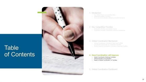Enterprise_Collaboration_At_Global_Scale_Ppt_PowerPoint_Presentation_Complete_Deck_With_Slides_Slide_17.jpg