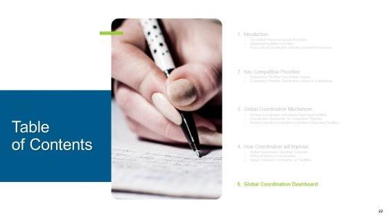 Enterprise_Collaboration_At_Global_Scale_Ppt_PowerPoint_Presentation_Complete_Deck_With_Slides_Slide_22.jpg