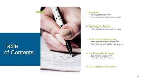 Enterprise_Collaboration_At_Global_Scale_Ppt_PowerPoint_Presentation_Complete_Deck_With_Slides_Slide_3.jpg