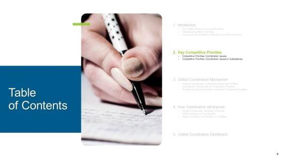 Enterprise_Collaboration_At_Global_Scale_Ppt_PowerPoint_Presentation_Complete_Deck_With_Slides_Slide_9.jpg