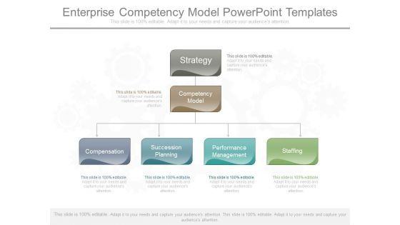 Enterprise_Competency_Model_Powerpoint_Templates_1.jpg
