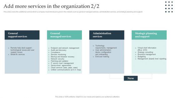 Enterprise_Consumer_Technology_Management_Add_More_Services_In_The_Organization_Inspiration_PDF_Slide_2.jpg