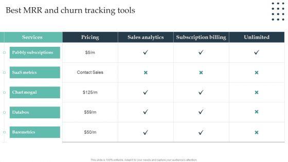 Enterprise_Consumer_Technology_Management_Best_Mrr_And_Churn_Tracking_Tools_Sample_PDF_Slide_1.jpg