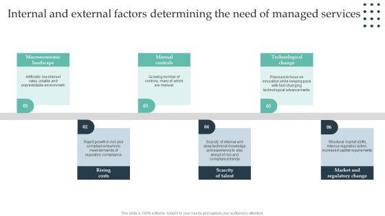 Enterprise_Consumer_Technology_Management_Internal_And_External_Factors_Determining_Clipart_PDF_Slide_1.jpg