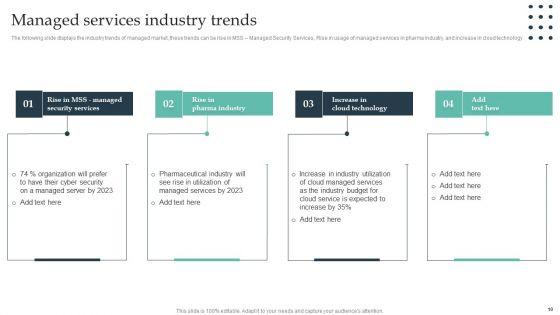 Enterprise_Consumer_Technology_Management_Ppt_PowerPoint_Presentation_Complete_Deck_With_Slides_Slide_10.jpg