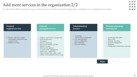 Enterprise_Consumer_Technology_Management_Ppt_PowerPoint_Presentation_Complete_Deck_With_Slides_Slide_22.jpg