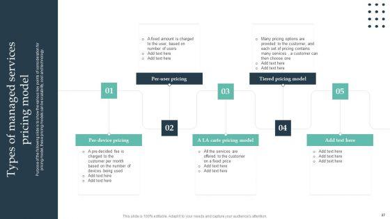 Enterprise_Consumer_Technology_Management_Ppt_PowerPoint_Presentation_Complete_Deck_With_Slides_Slide_27.jpg