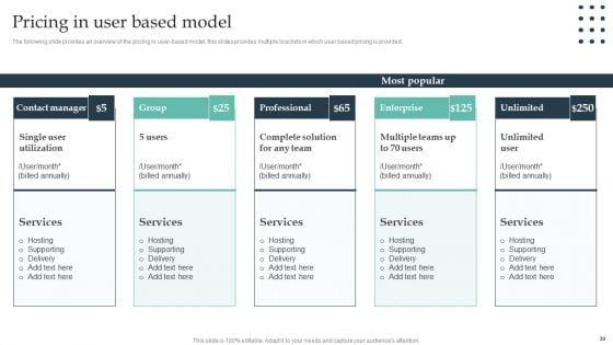 Enterprise_Consumer_Technology_Management_Ppt_PowerPoint_Presentation_Complete_Deck_With_Slides_Slide_30.jpg