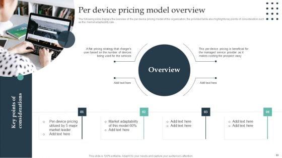 Enterprise_Consumer_Technology_Management_Ppt_PowerPoint_Presentation_Complete_Deck_With_Slides_Slide_33.jpg
