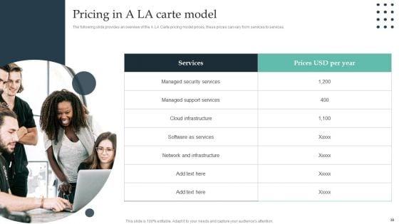 Enterprise_Consumer_Technology_Management_Ppt_PowerPoint_Presentation_Complete_Deck_With_Slides_Slide_38.jpg