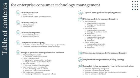 Enterprise_Consumer_Technology_Management_Ppt_PowerPoint_Presentation_Complete_Deck_With_Slides_Slide_3.jpg