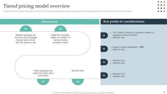 Enterprise_Consumer_Technology_Management_Ppt_PowerPoint_Presentation_Complete_Deck_With_Slides_Slide_41.jpg