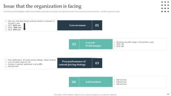 Enterprise_Consumer_Technology_Management_Ppt_PowerPoint_Presentation_Complete_Deck_With_Slides_Slide_54.jpg