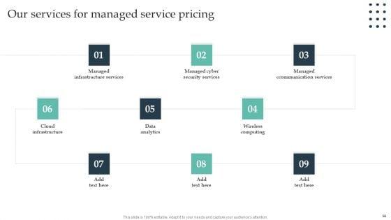 Enterprise_Consumer_Technology_Management_Ppt_PowerPoint_Presentation_Complete_Deck_With_Slides_Slide_56.jpg