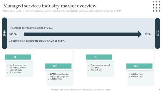 Enterprise_Consumer_Technology_Management_Ppt_PowerPoint_Presentation_Complete_Deck_With_Slides_Slide_5.jpg