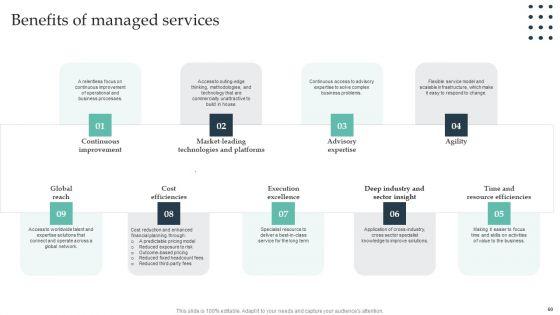 Enterprise_Consumer_Technology_Management_Ppt_PowerPoint_Presentation_Complete_Deck_With_Slides_Slide_60.jpg